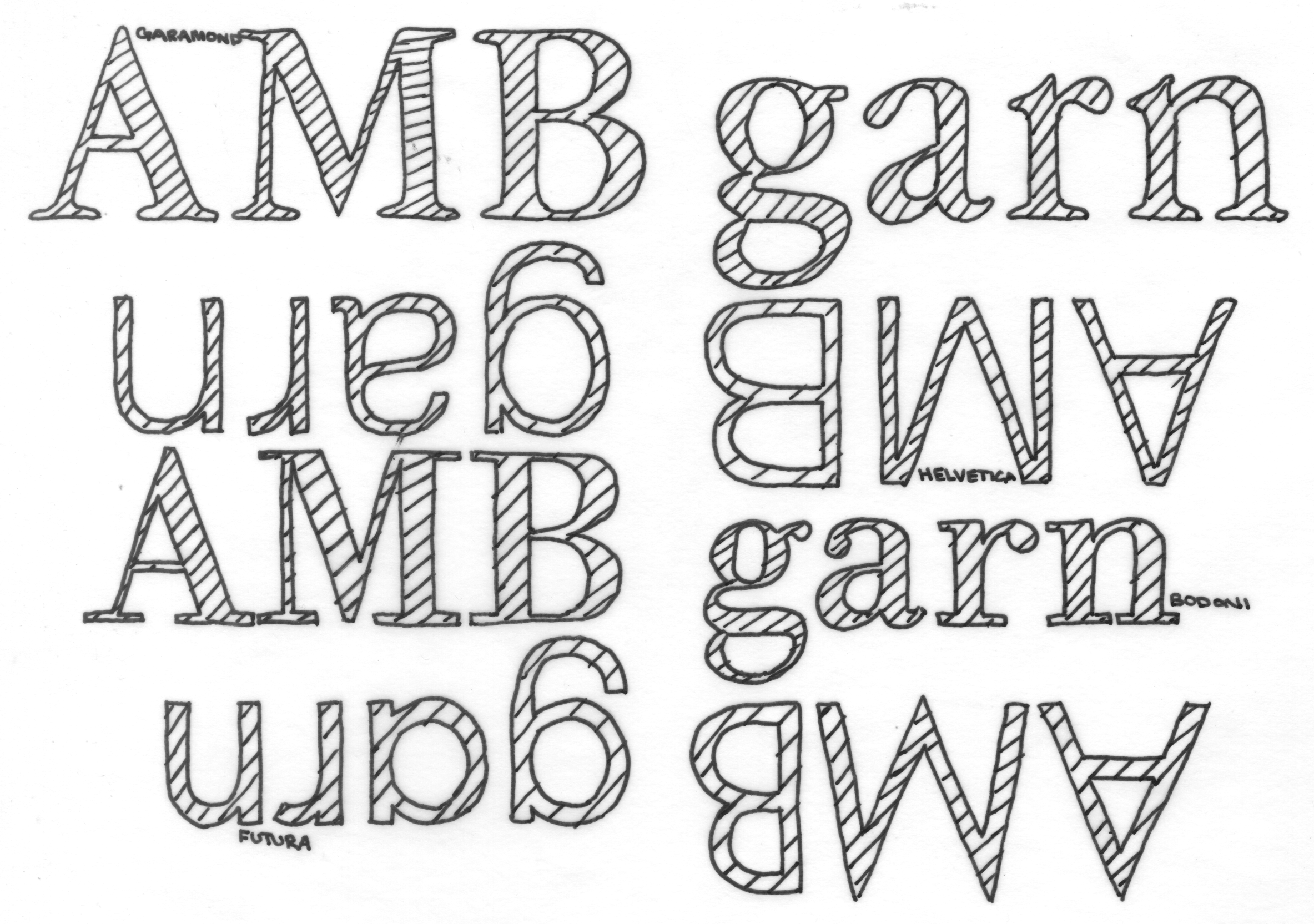 AMB garn in various typefaces