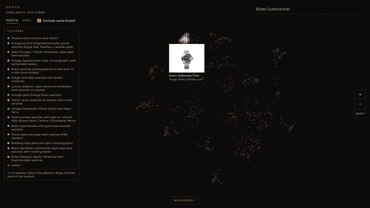 Watch Atlas photo similarity map with a Rolex Submariner Date selected